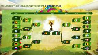 Descargar Copa Mundial Brasil 2014 para PC