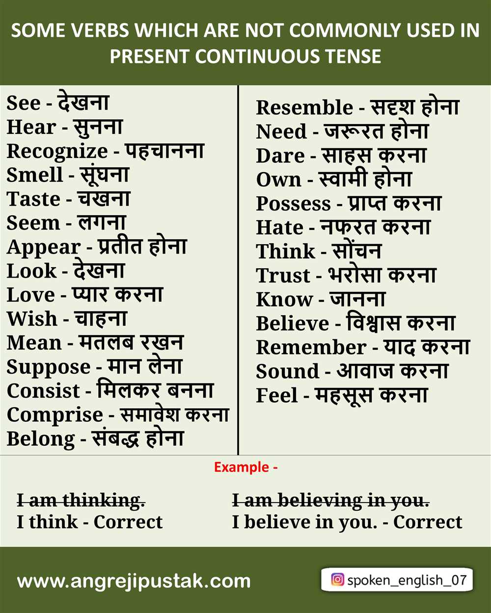 Present continuous tense examples in hindi