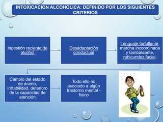 Tipos de intoxicación alcohólica